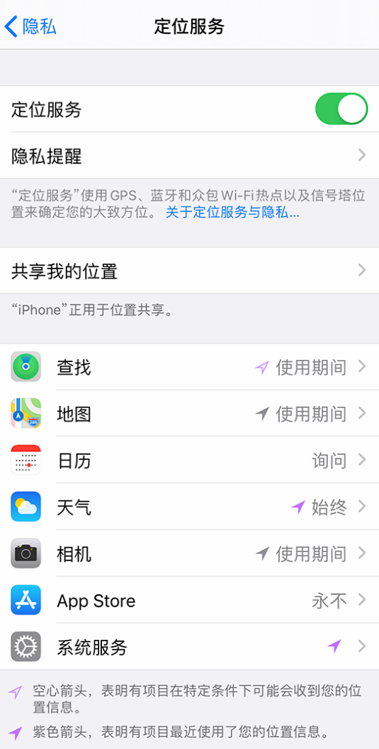 台前苹果手机维修分享iPhone 状态栏中时间显示为蓝色图标是什么情况 